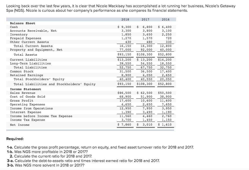  Looking back over the last few years, it is clear that