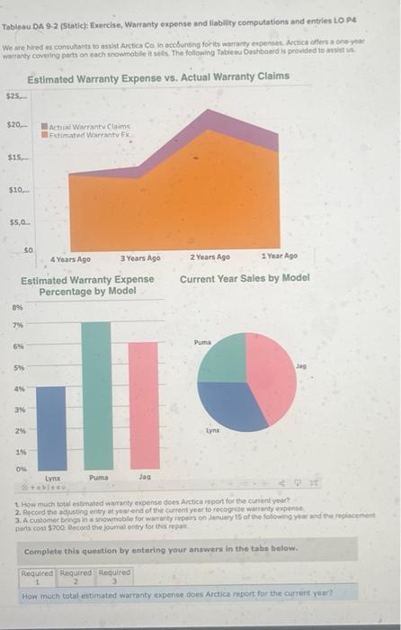  Tableau DA 9-2 (Static): Exercise, Warranty expense and liability computations and