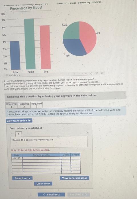 in occbuneng for its warranty expenses. Avctica cefes a one vear: $2