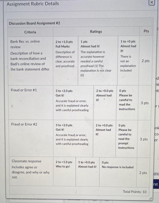 how the principles of internal control are used to manage and control