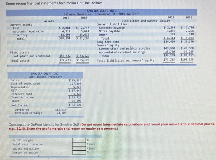  Some recent financial statements for Smolira Golf, Inc, follow. Construct the