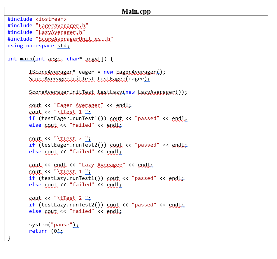  Draw a call graph describing program ScoreAverager. Each node in the