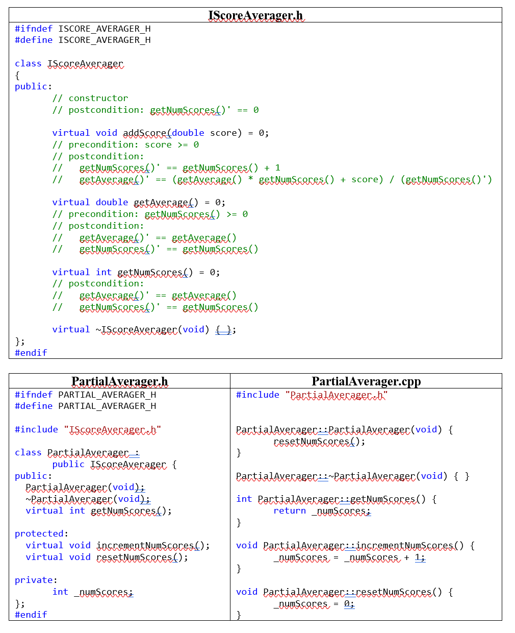 and an edge from class A to class B means that A
