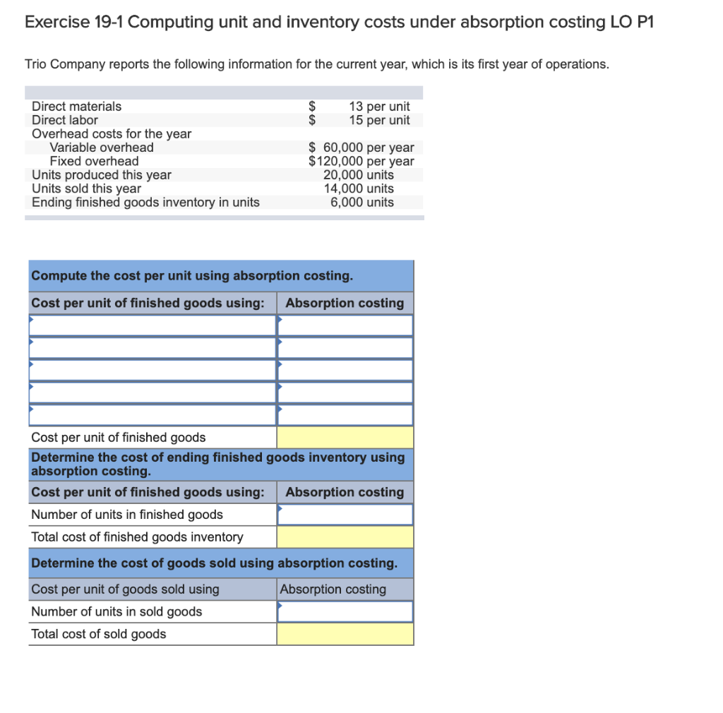 Exercise 19-1 Computing unit and inventory costs under absorption costing LO