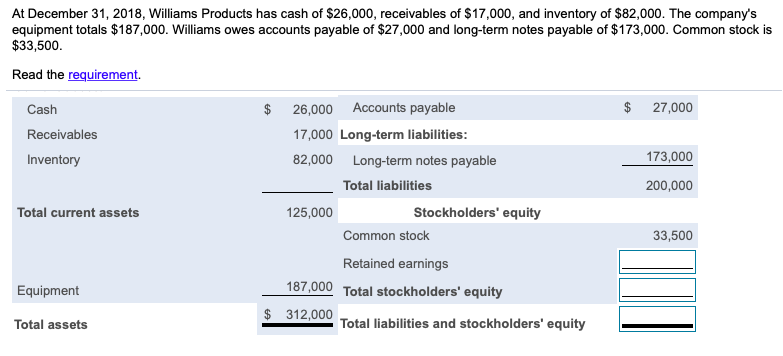 I cannot seem to find an answer for the remaining portion of