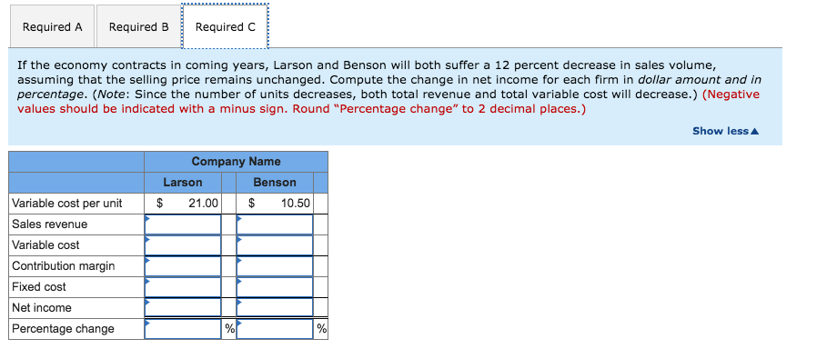 however, about future economic volatility. He asks you to analyze the following
