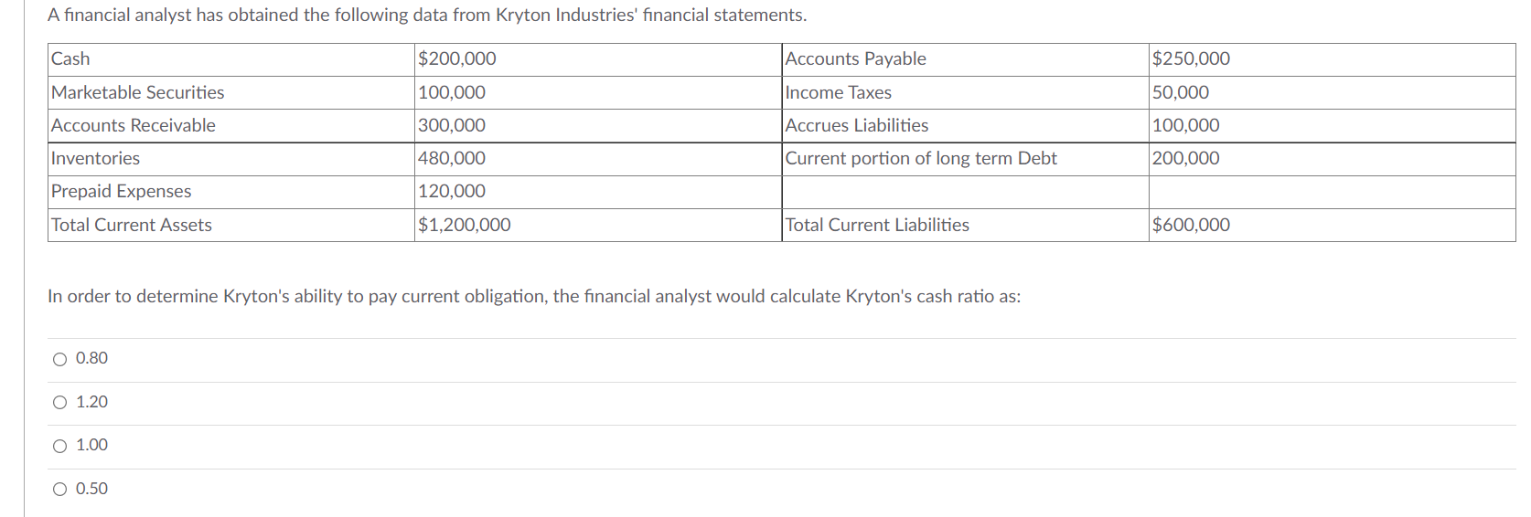 1. When preparing common-size statements, items on the Balance Sheet are generally