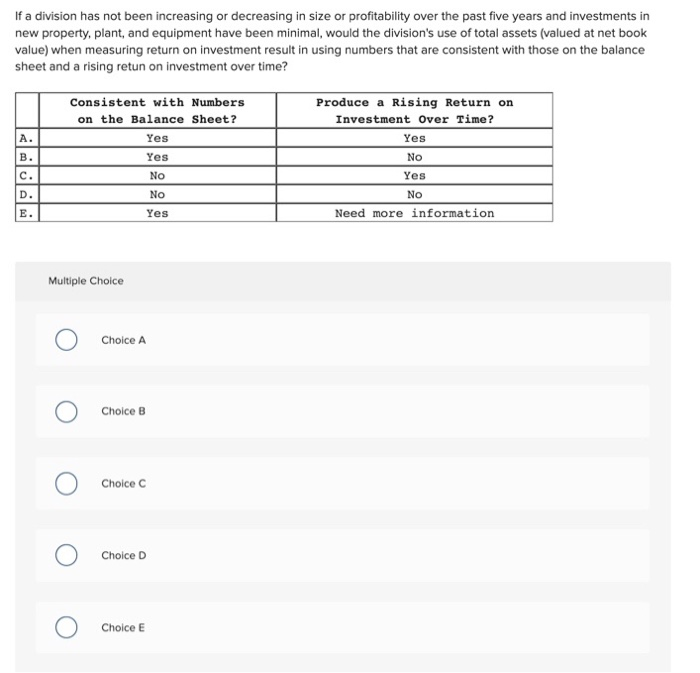  If a division has not been increasing or decreasing in size