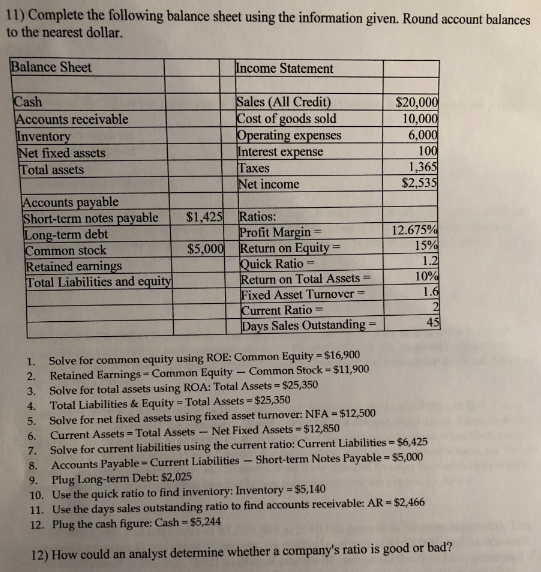 1) Complete the following balance sheet using the information given. Round