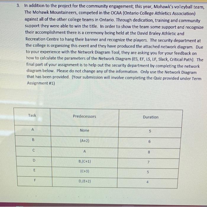  part 1 TASK ES EF LS LF SLACK A B C