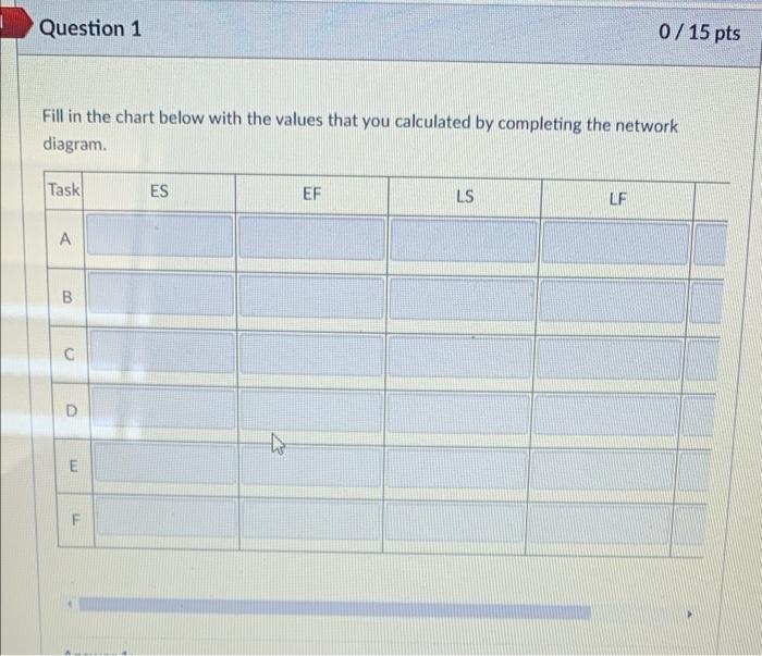 D E F PLEASE ANSWER ALL THREE PARTS CORRECTLY ITS VERY IMPORTANT