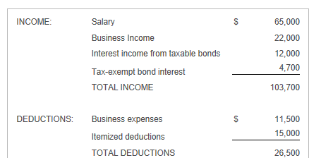 for the tax year 2018: click the icon to view the income