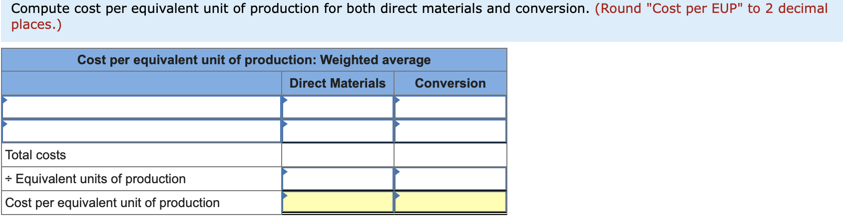 for the Bending department is shown below. The 3,100 units in beginning