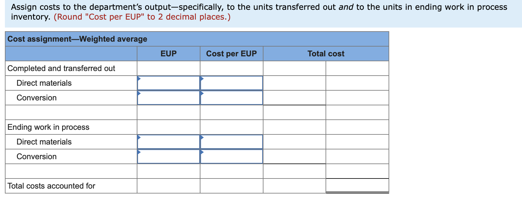 work in process inventory had direct materials costs of $3,500 and conversion