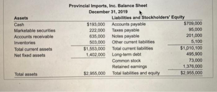 about 19.8745% of the 2019 taxes on the hecome statement. The pro