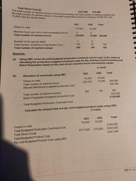 accounting question 2. FarmFresh produces two Gourmet Supper prepared meals. The company