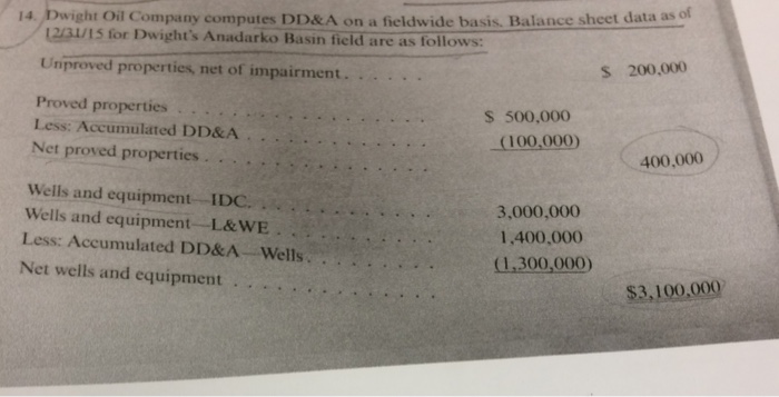  I need a solution method and with step 14. Dwight Oil