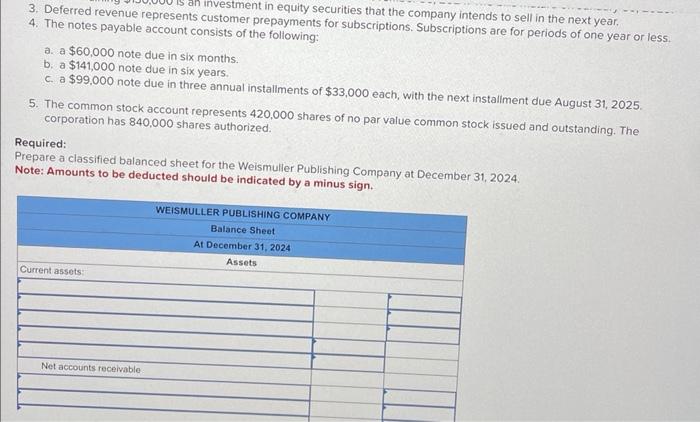 at December 31, 2024, for the Weismuller Publishing Company. Additional information: 1.