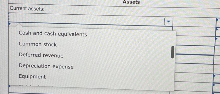 $130,000 is an investment in equity securities that the company intends to