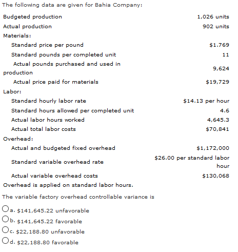 question that follow. The following data are given for Stringer Company: Budgeted