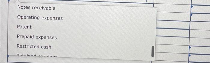 in six months. 3. Deferred revenue represents customer in equity securities that