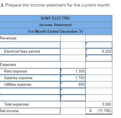 getting these done accurately? Required information Problem 1-9A Analyzing transactions and preparing