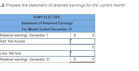 financial statements LO C4, P1, P2 [The following information applies to the