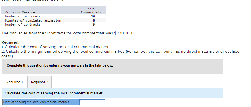 for films and television. Much of the company's work consists of short