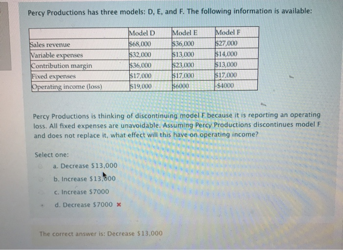  Percy Productions has three models: D, E, and F. The following