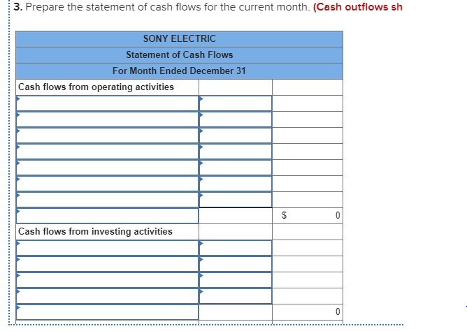 transactions during December. Dec. 1Sanyu Sony transferred $67,100 cash from a personal