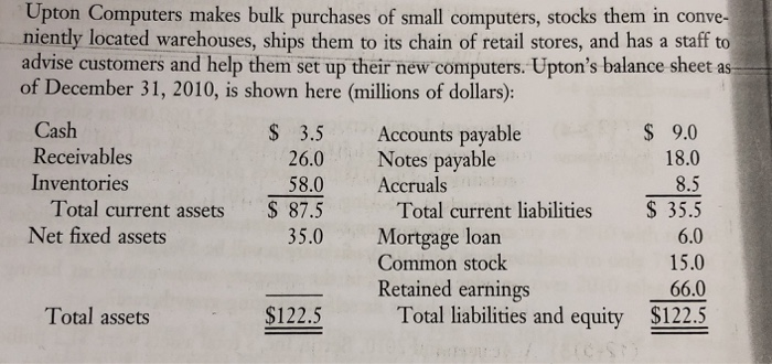  Upton Computers makes bulk purchases of small computers, stocks them in