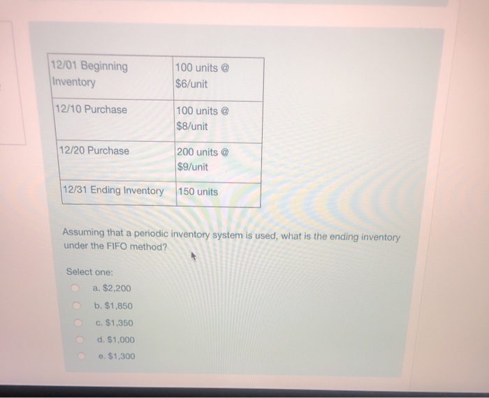 please show work 12/01 Beginning 100 units@ $6/unit Inventory 100 units 12/10
