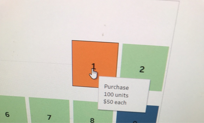 | Th nm, Th su Th by Legend No Purchases or Sales