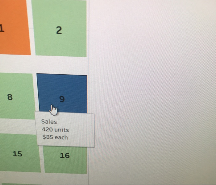 Proy 1 of 1 Next > tableau 1. Compute the cost assigned