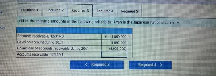sales are on account. March sales amounted to $204,000. 60% of credit
