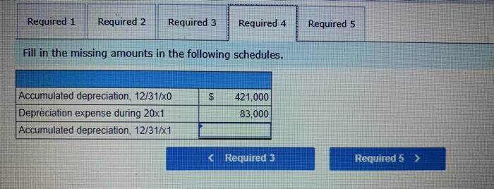 sales is collected in the month of sale; 40% is collected in