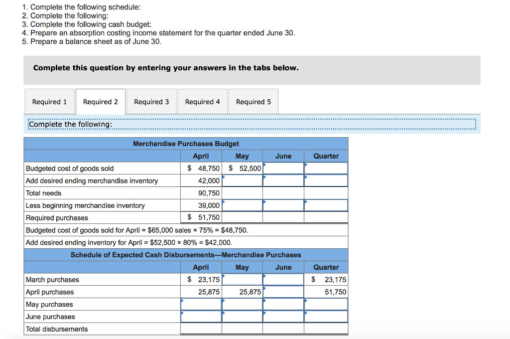 wholesale distributor of consumer goods Current assets as of March 31 $
