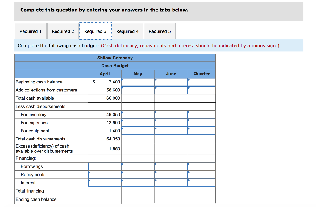 7,400 $ 19,600 $ 39,000 $ 126,000 $ 23,175 $ 150,000 $