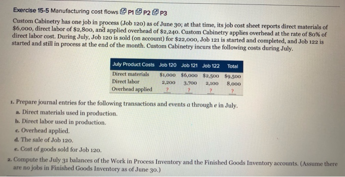 Exercise 15-5 Manufacturing cost flows P P2 P3 Custom Cabinetry has