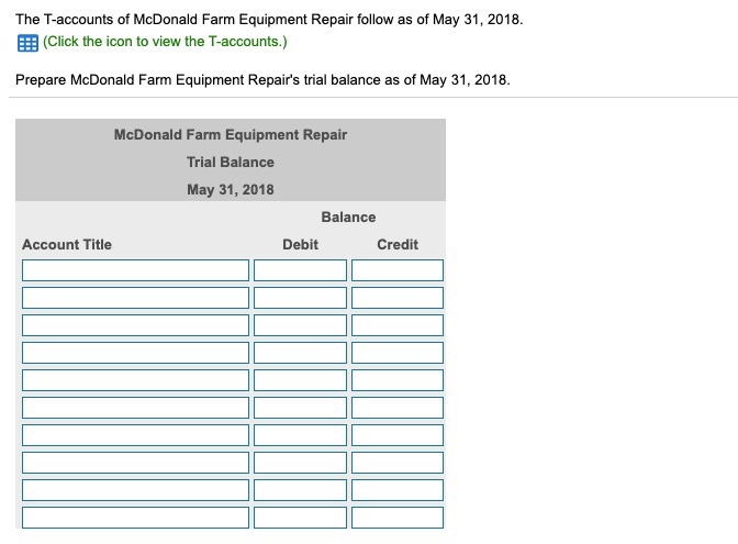 3,900 Contributed Capital Common Stock 30,000 14,000 2,200 30,000 1,900 16,000 400
