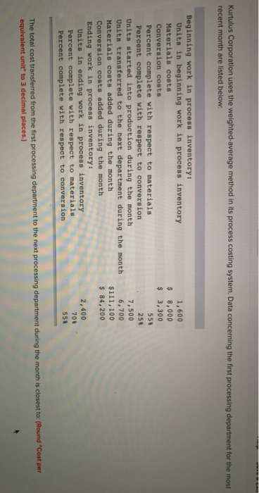  Kurtulus Corporation uses the weighted-average method in its process costing system.