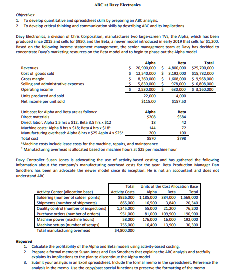  ABC at Davy Electronics Objectives: 1. To develop quantitative and spreadsheet