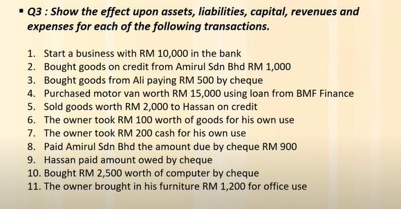 undefined Q3 : Show the effect upon assets, liabilities, capital, revenues and