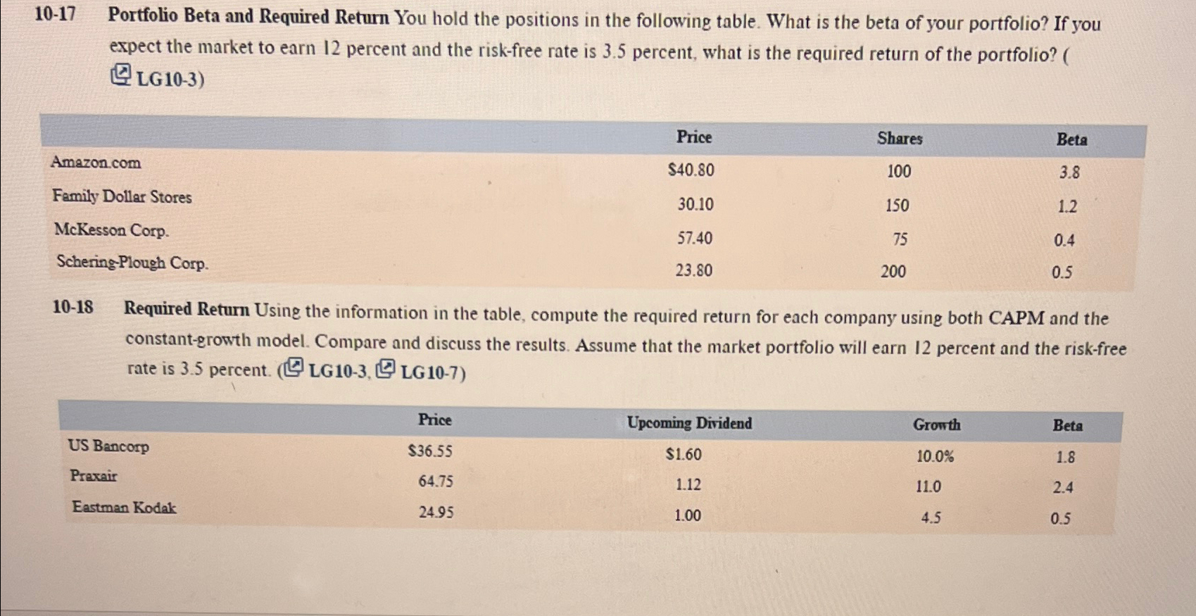  10-17 Portfolio Beta and Required Return You hold the positions in