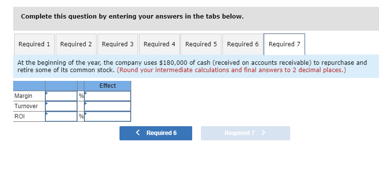 Required: 1. Compute the company's return on investment (ROI) for the period