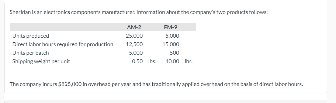  I need Help with Part B Sheridan is an electronics components