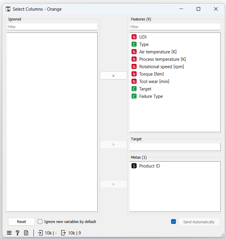  In the given example data, which columns are considered as ignored,