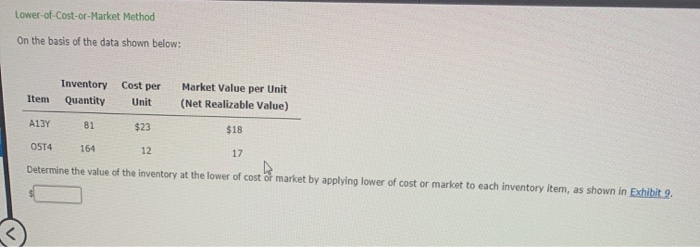  Lower-of-Cost-or-Market Method On the basis of the data shown below: Inventory