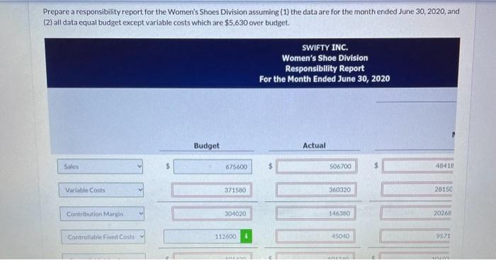 Shoes Division assuming (1) the data are for the monthended June 30,