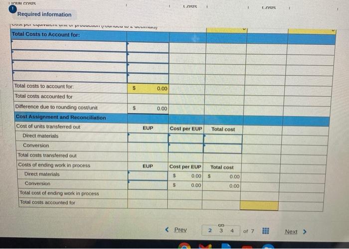 of a product and transferred them to finished goods. Of these transferred